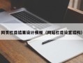 无棣网页栏目结果设计模板（网站栏目设置结构）